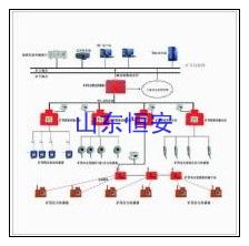 礦山壓力監測系統