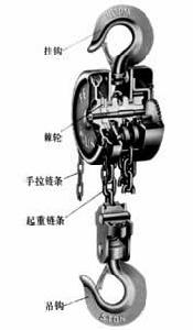 手動葫蘆