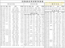 天津站臨時客站最新列車時刻表-1