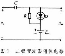 箝位電路