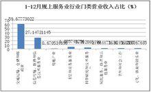 城區[山西省晉城市下轄區]