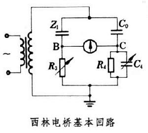 介質損耗因數測量