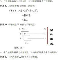 八進制數