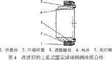 上裝式球閥