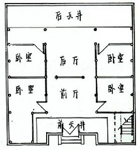 徽州建築