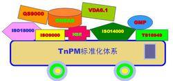 TnPM