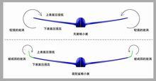 空客最新小翼