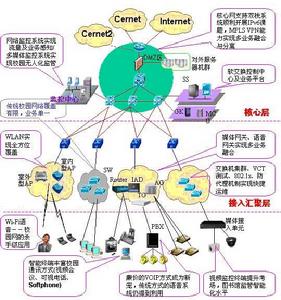 （圖）上海市信息投資股份有限公司