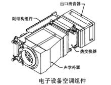 電子設備空調組件