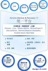 Acronis Backup Recovery 11