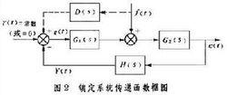 鎮定系統