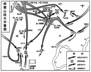 侏儒山戰役示意圖