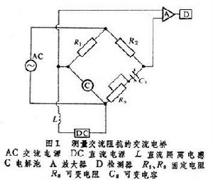 交流阻抗技術