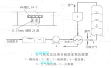 氧化裝置