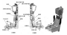 圖1.座椅結構