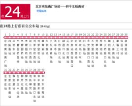 北京公交夜24路