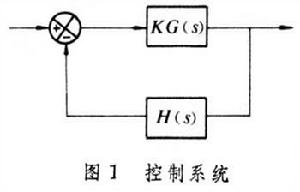 根軌跡法