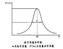 自然單位制