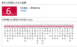 萬州公交6路