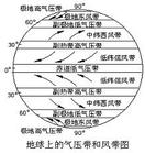 赤道低氣壓