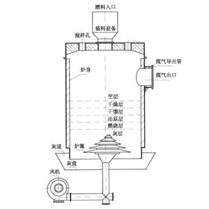 任步銀