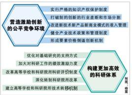 中共中央國務院關於深化體制機制改革加快實施創新驅動發展戰略的若干意見