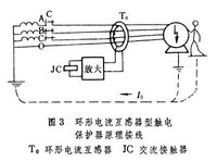 觸電保護器