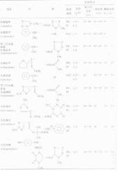 大腸桿菌PBPs的酶功能