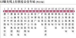 唐山公交17路支線