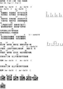 《拋物線》簡譜歌詞