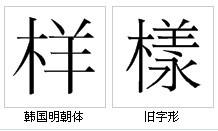 “樣”字形對比