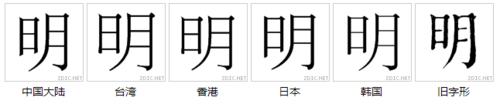 “明”字形對比