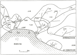 亞層序