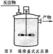 釜式反應器