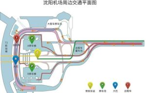 機場交通換乘示意圖