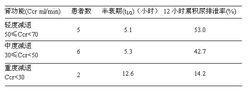 泰利必妥