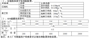 參數