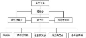 （圖）中國氯鹼工業協會