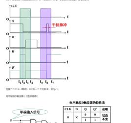 電平觸發器