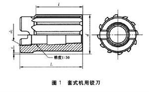 套式機用鉸刀