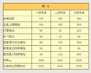 《預言》IS專版