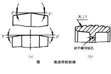 高速帶輪輪緣