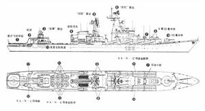 （圖）俯瞰構造圖