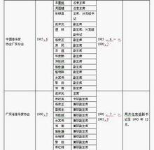 廣東省音樂家協會