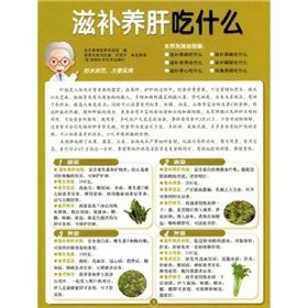 《滋補養肝吃什麼》