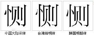 “惻”字的字形對比