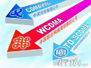 3G技術在中國