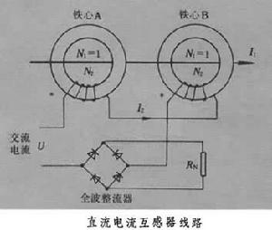 直流電流互感器