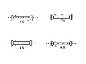 管束換熱器