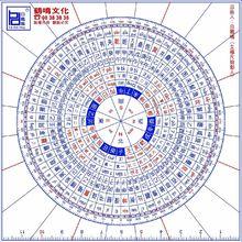 立極[人物名稱]